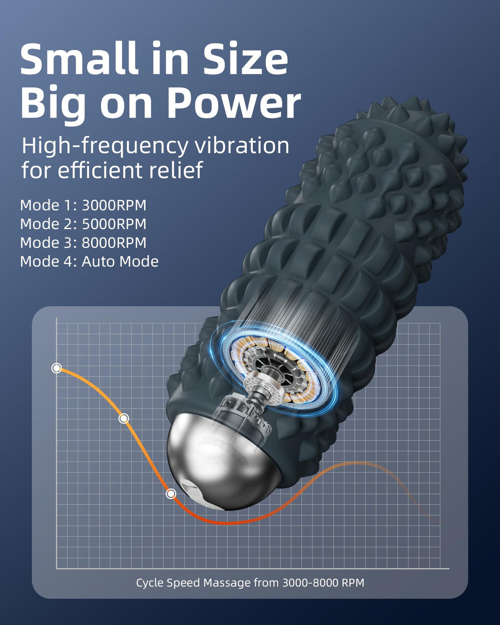 NHO vibrating ball easy to clean silicone surface after use.