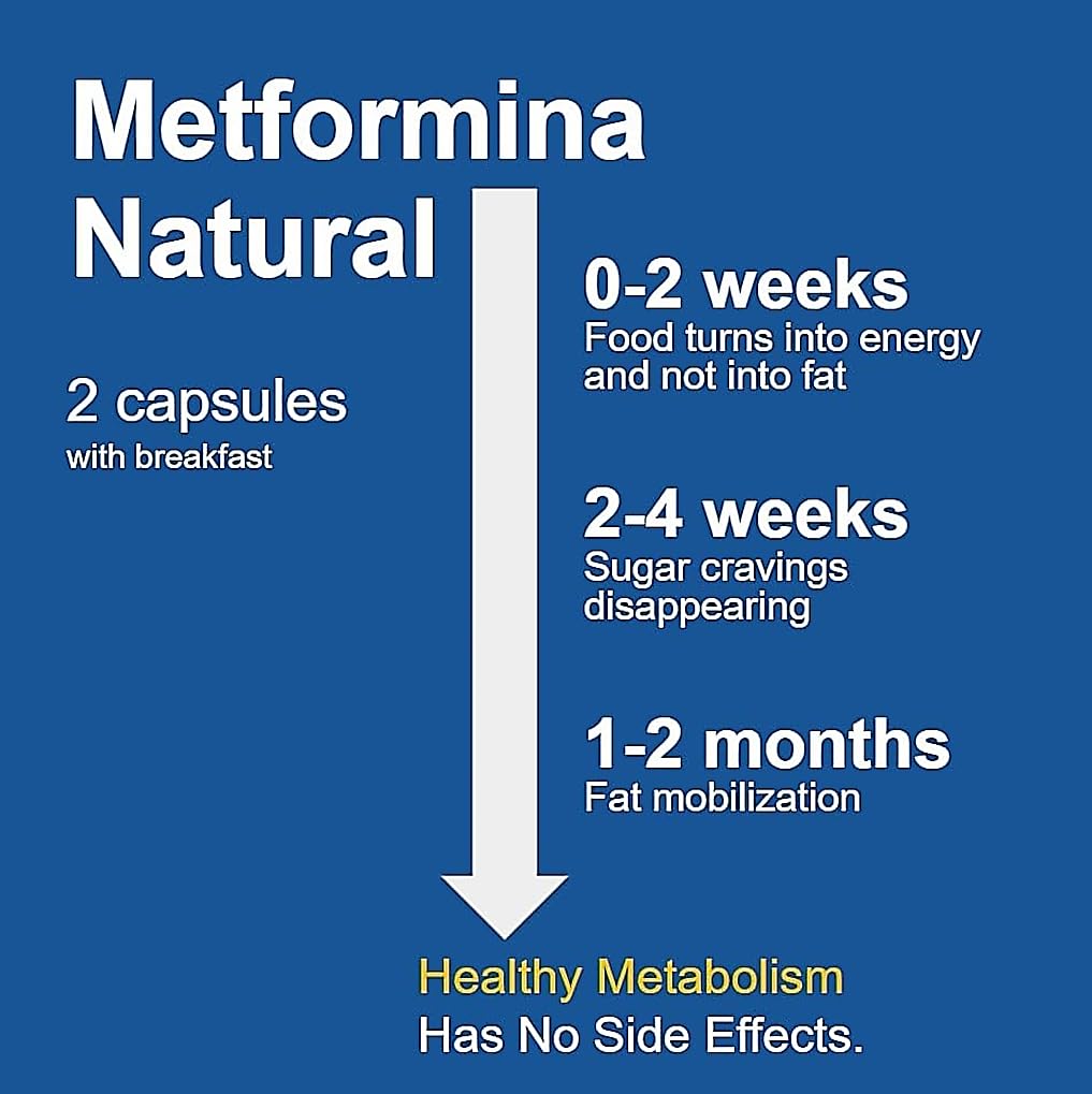 Ni una dieta más METFORMINA Natural dosage spoon image illustrates simple daily routine.