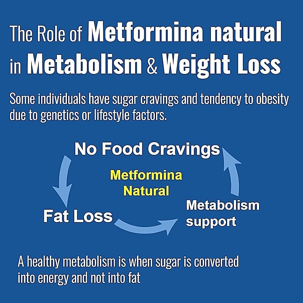 Ni una dieta más METFORMINA Natural travel pack for on-the-go support.