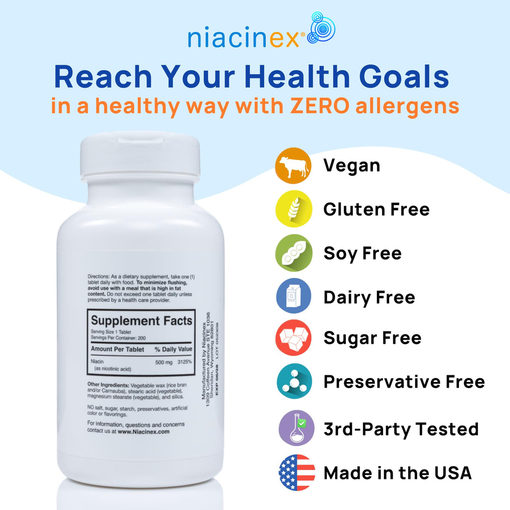Niacinex CoA certificate signaling third-party testing and transparency.
