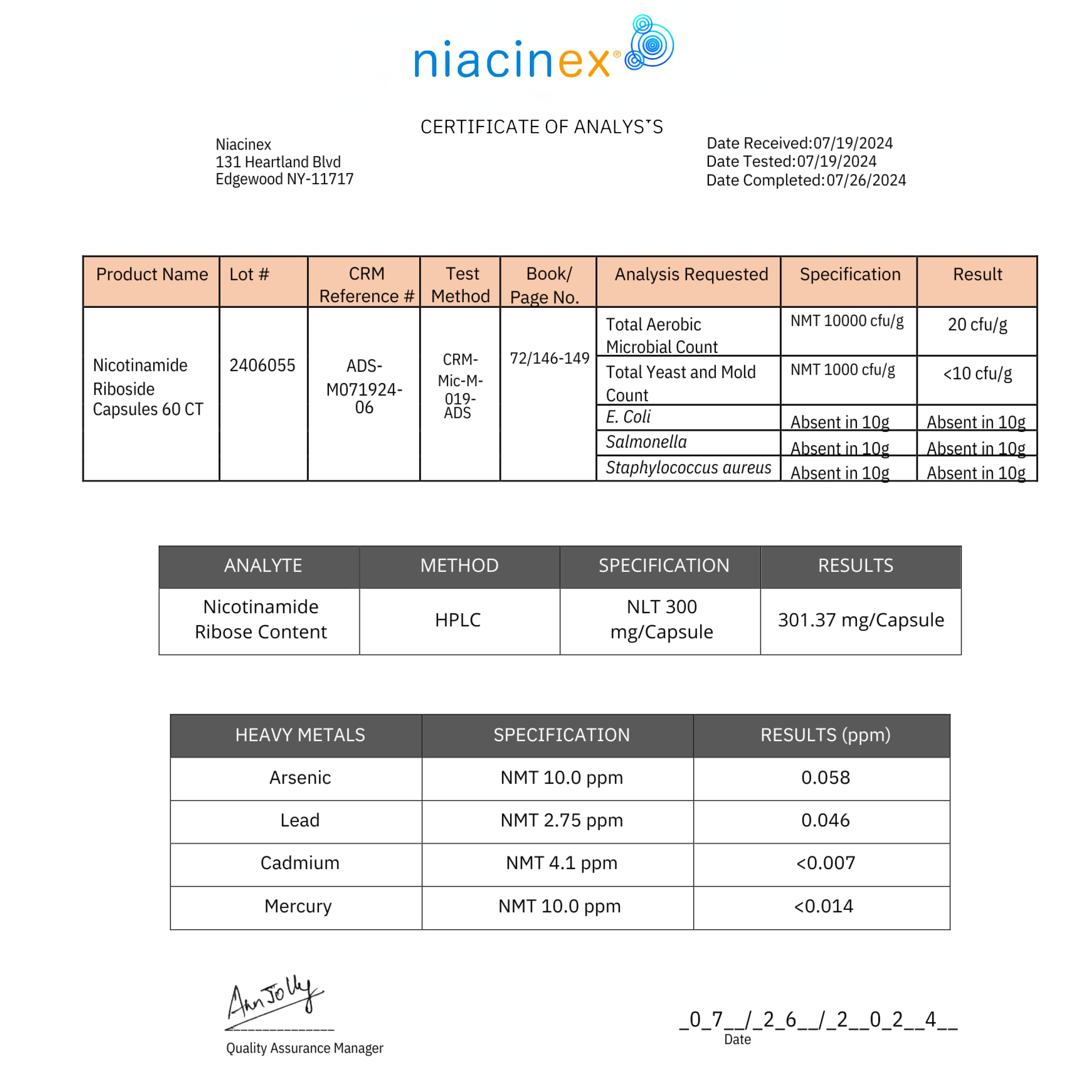 Niacinex NAD Plus doctor formulated label signaling professional backed wellness support