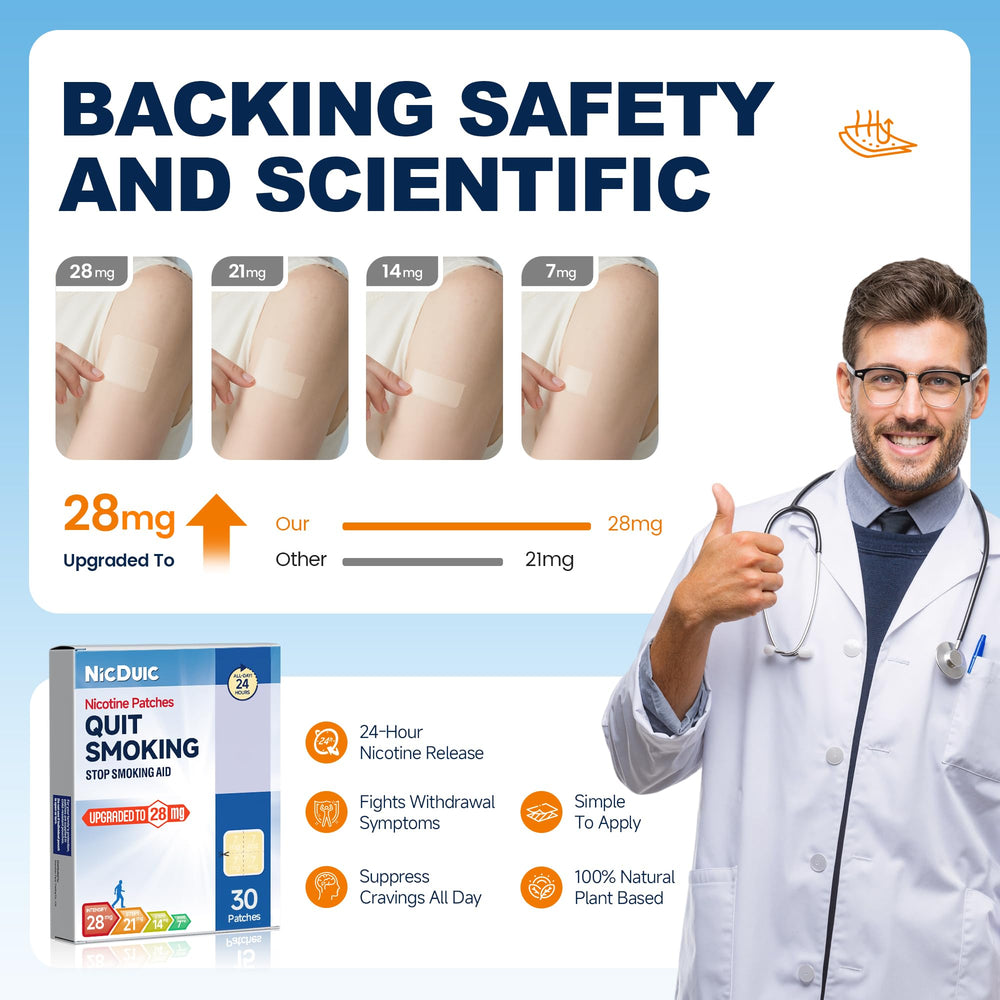 NicDuic patch applied to skin during daily routine for consistent support