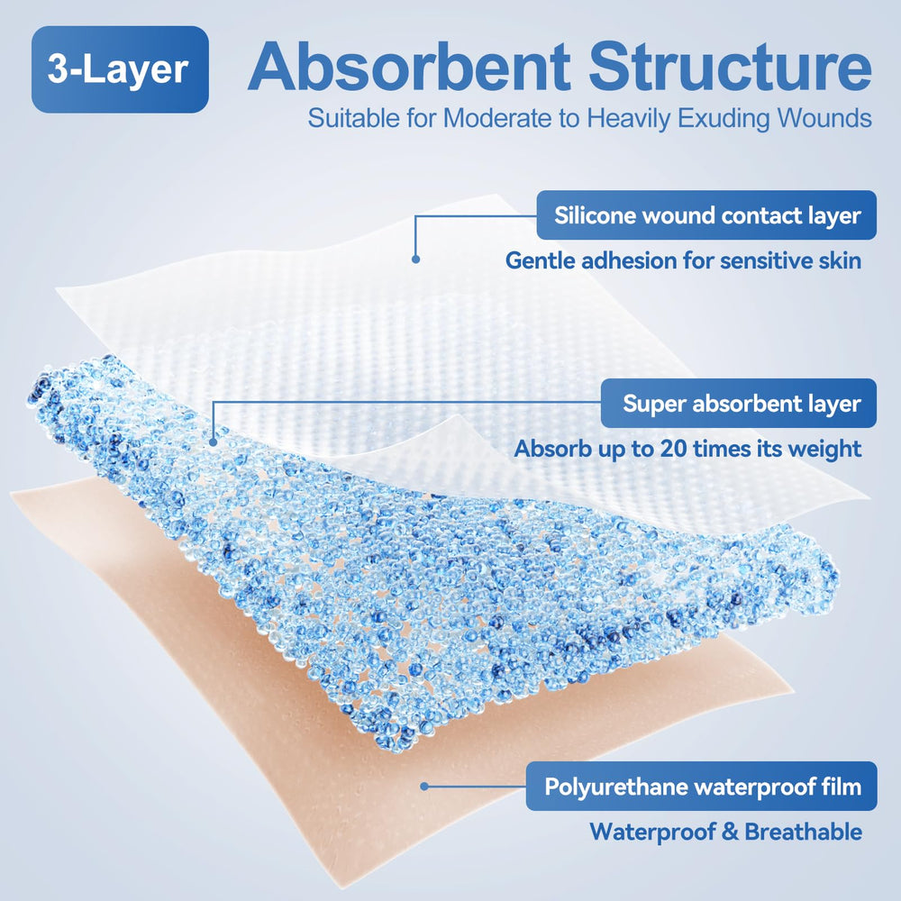 Niceful knee-shoulder-dressing demonstrates flexible wear during movement