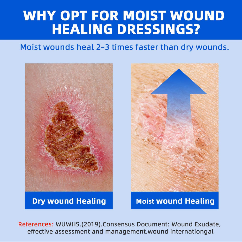 Niceful dressing flexes with joints for secure fit on knee or elbow.