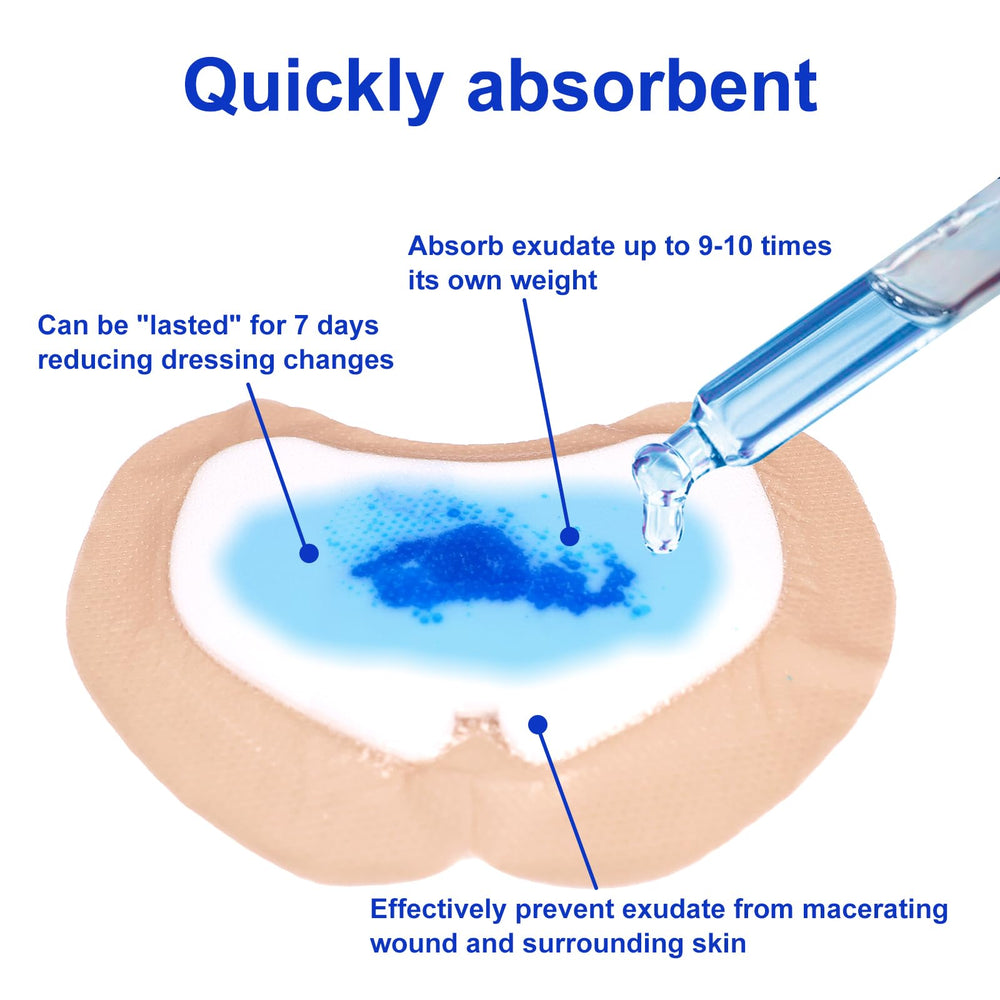 Niceful silicone contact layer reduces irritation and enables gentle removal
