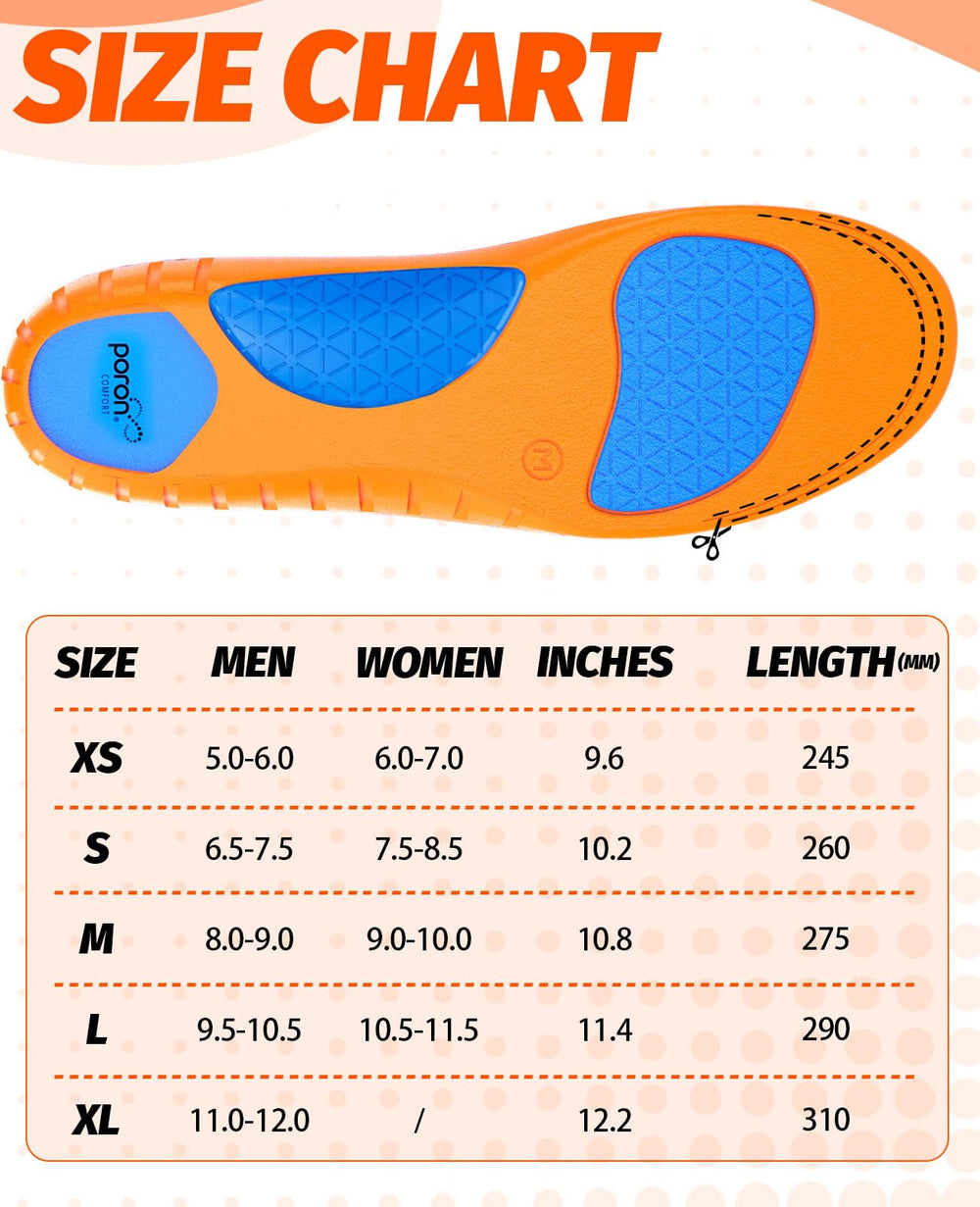 NICEUS all-day comfort insole supports longer standing or walking sessions.