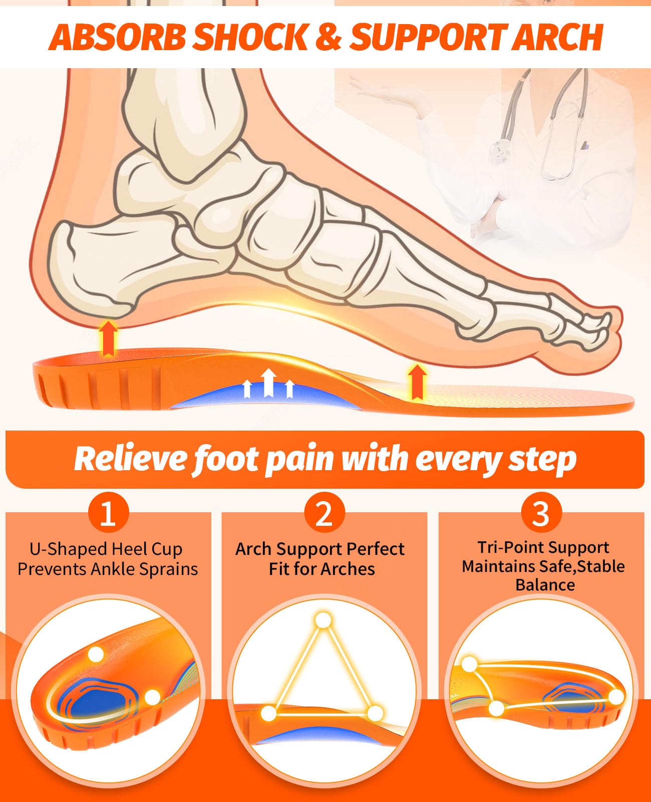 Niceus deep heel cup supports heel stability during walking and standing.