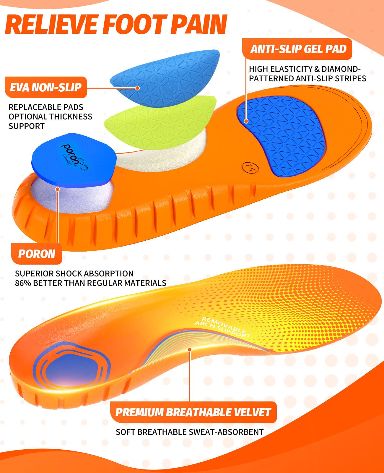 Niceus removable arch support insert allows customizable comfort for flat feet.