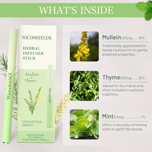 NicoShieldX: difusor en bolsillo, uso discreto en cualquier lugar.