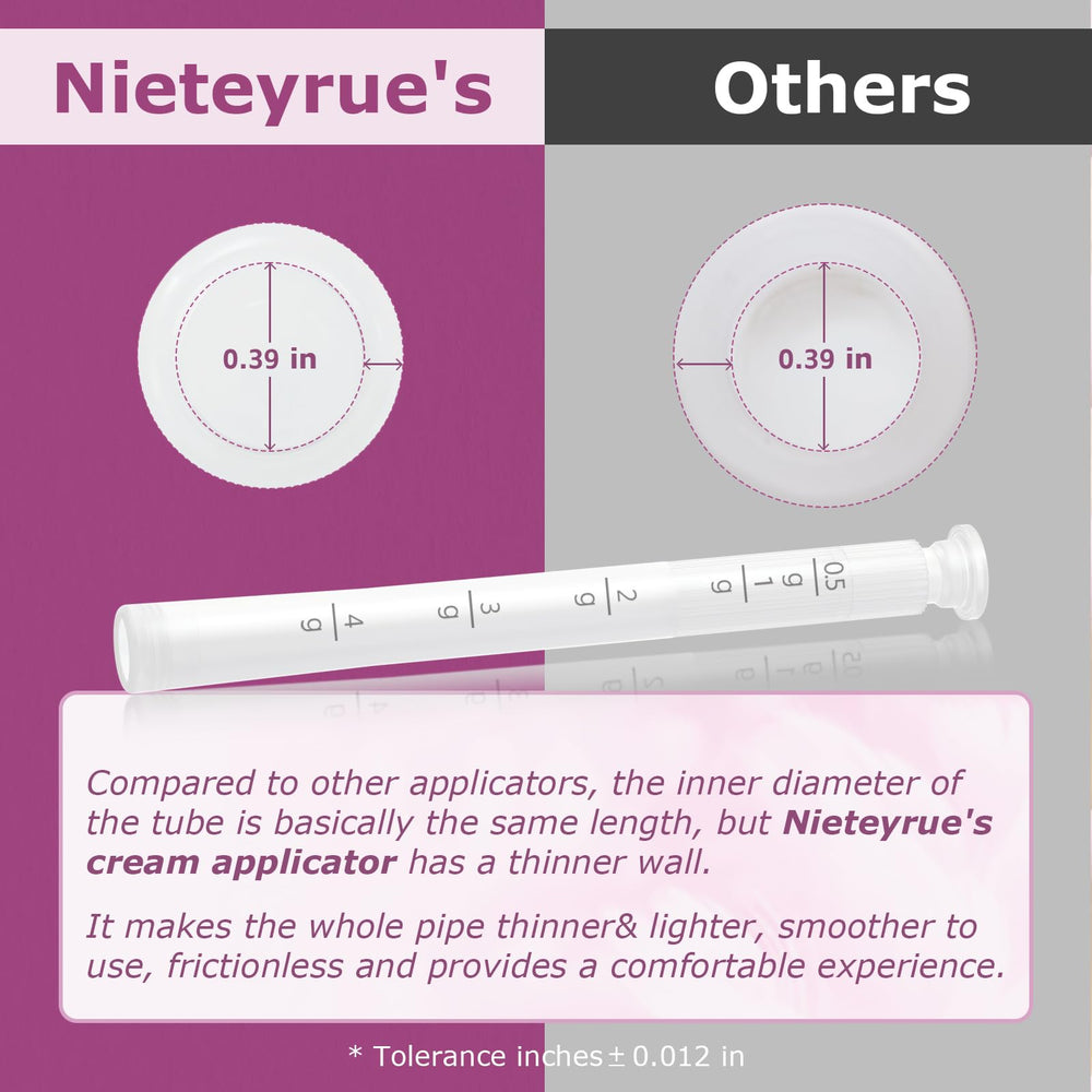 Nieteyrue individually wrapped applicator ensures hygienic, single-use protection