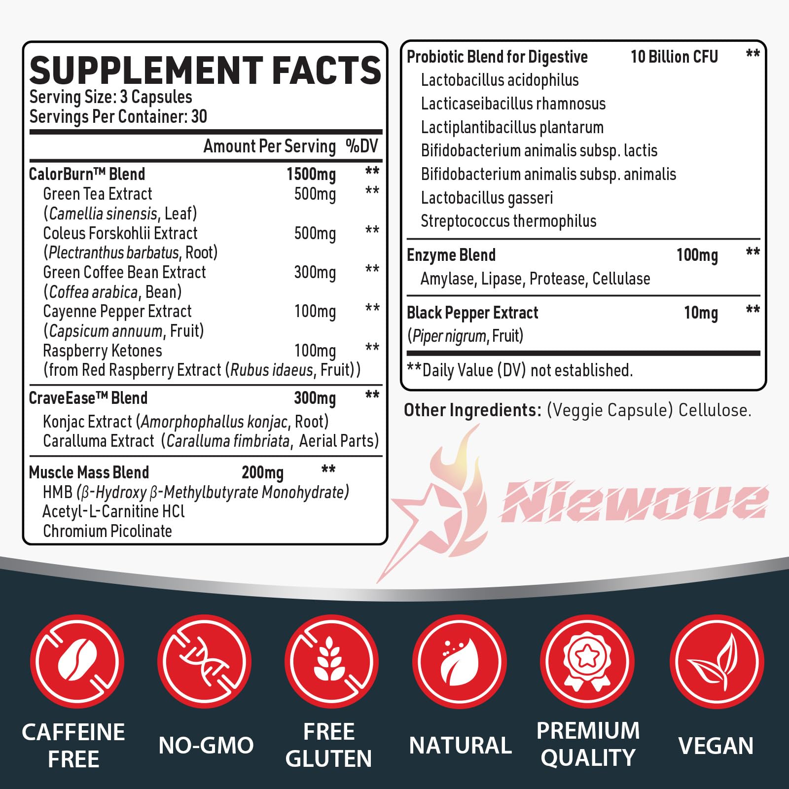 Niewoue capsules closeup, easy-to-swallow capsules for daily appetite control