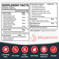 Niewoue capsules closeup, easy-to-swallow capsules for daily appetite control