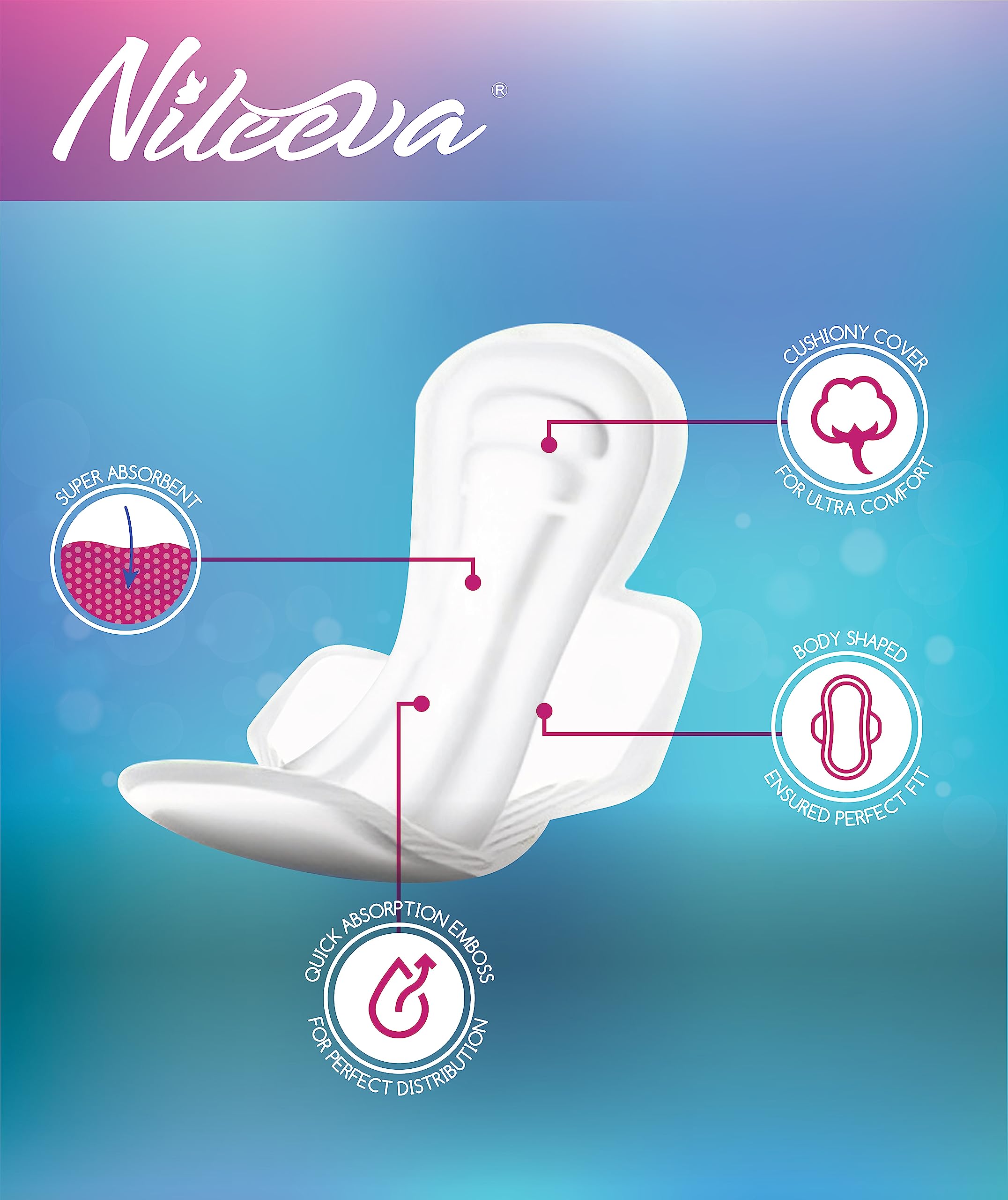 Nileeva Care Maxi bulk pack offers long-term value with 504 pads.