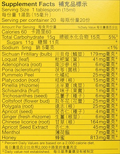 Nin Jiom Pei Pa Koa product image showing honey and loquat ingredients for a comforting herbal blend