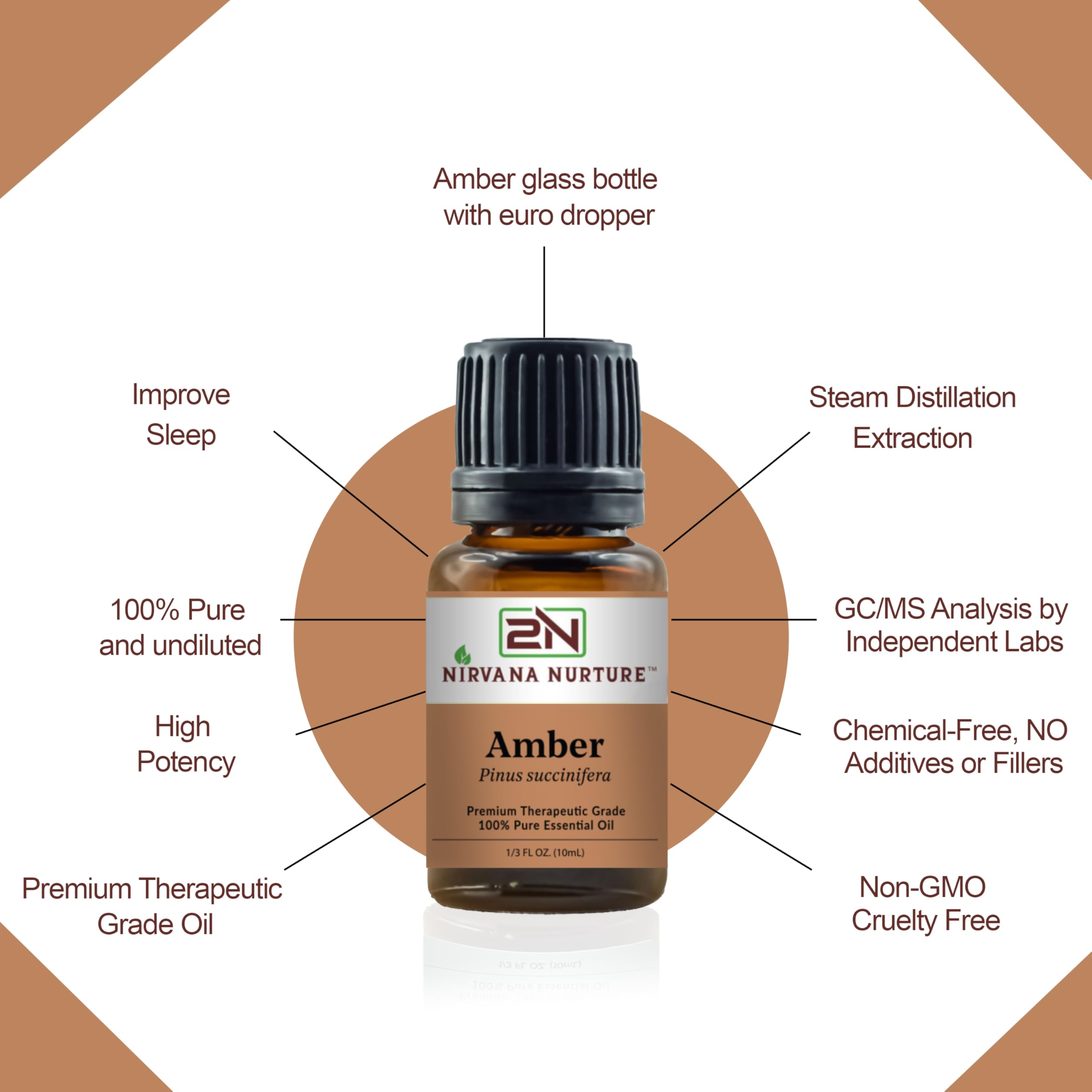 Nirvana Nurture Amber Oil in a warm bath for a cozy soak
