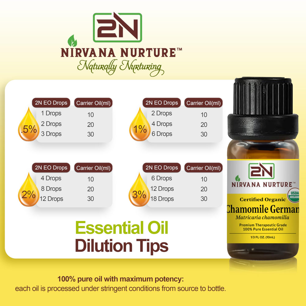 Nirvana Nurture Chamomile German essential oil applied to skin for nourishment