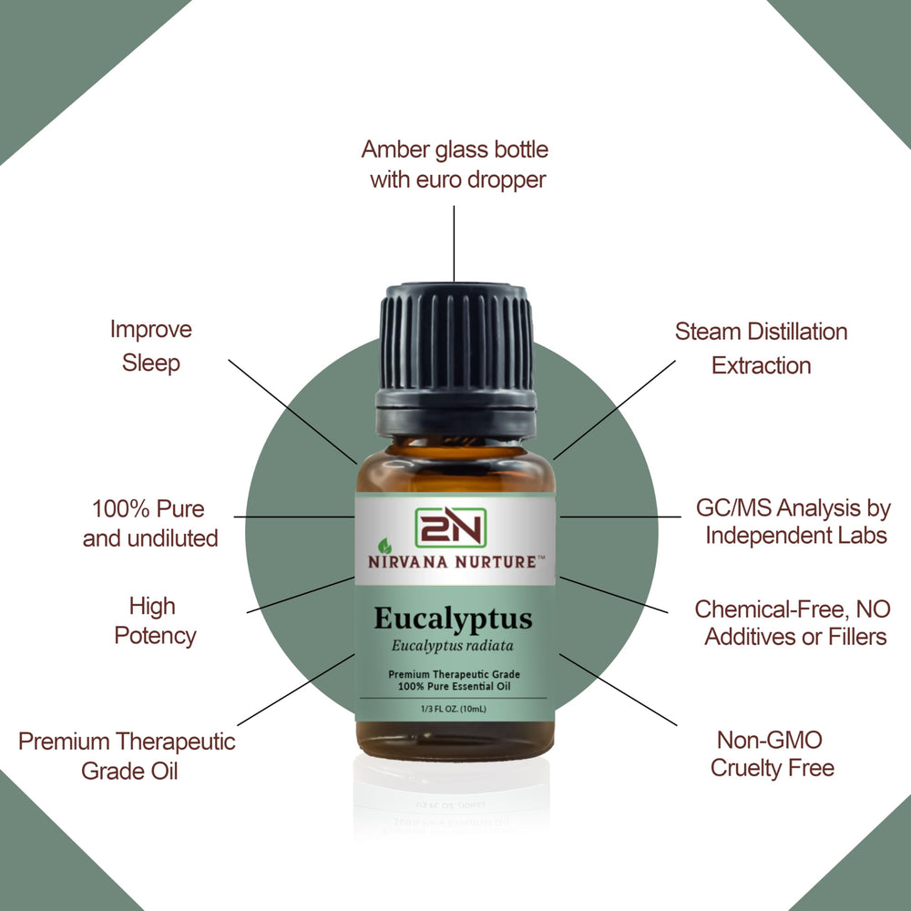 Nirvana Nurture Eucalyptus oil used in skin care with proper dilution.