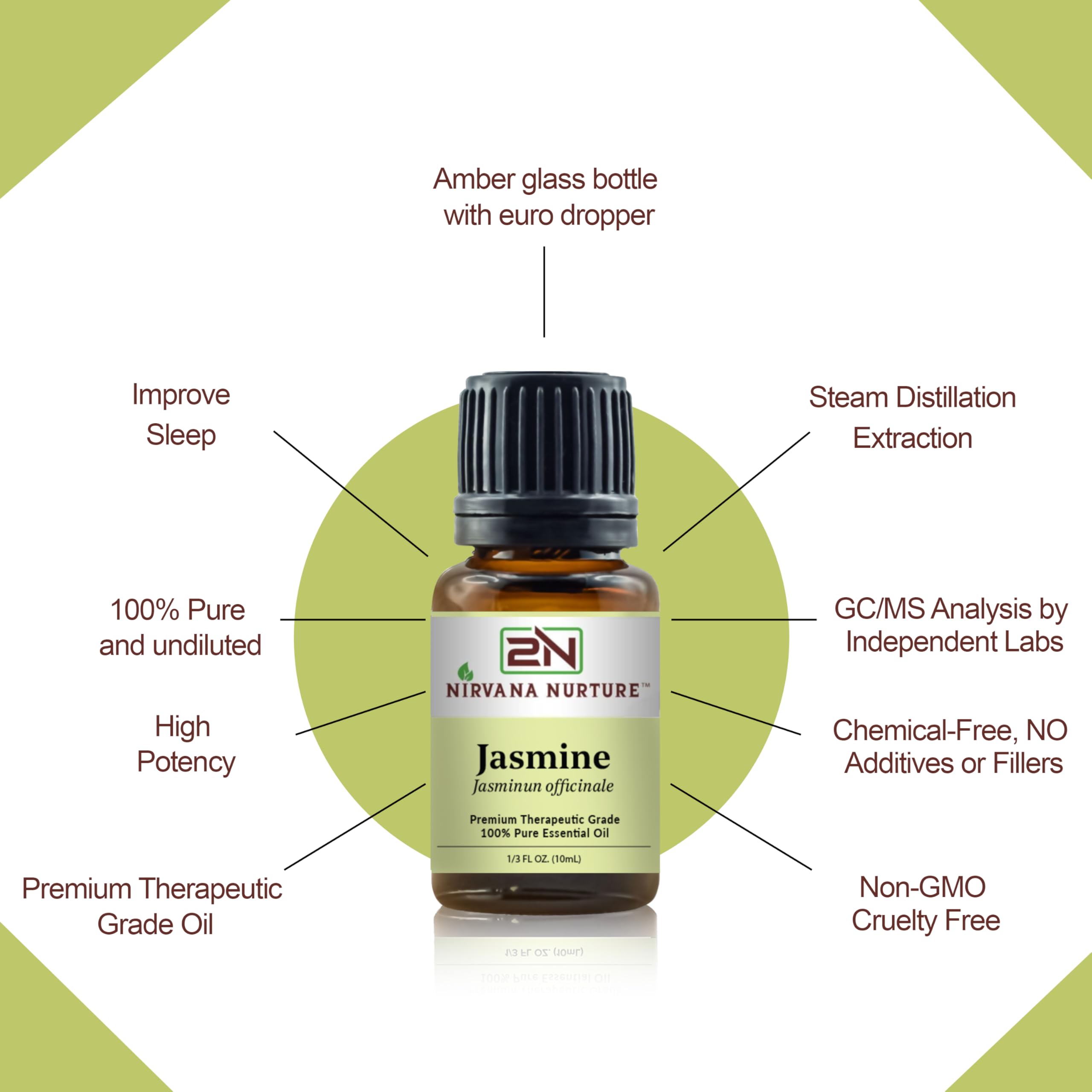 Nirvana Nurture Jasmine Oil label closeup emphasizing quality and provenance