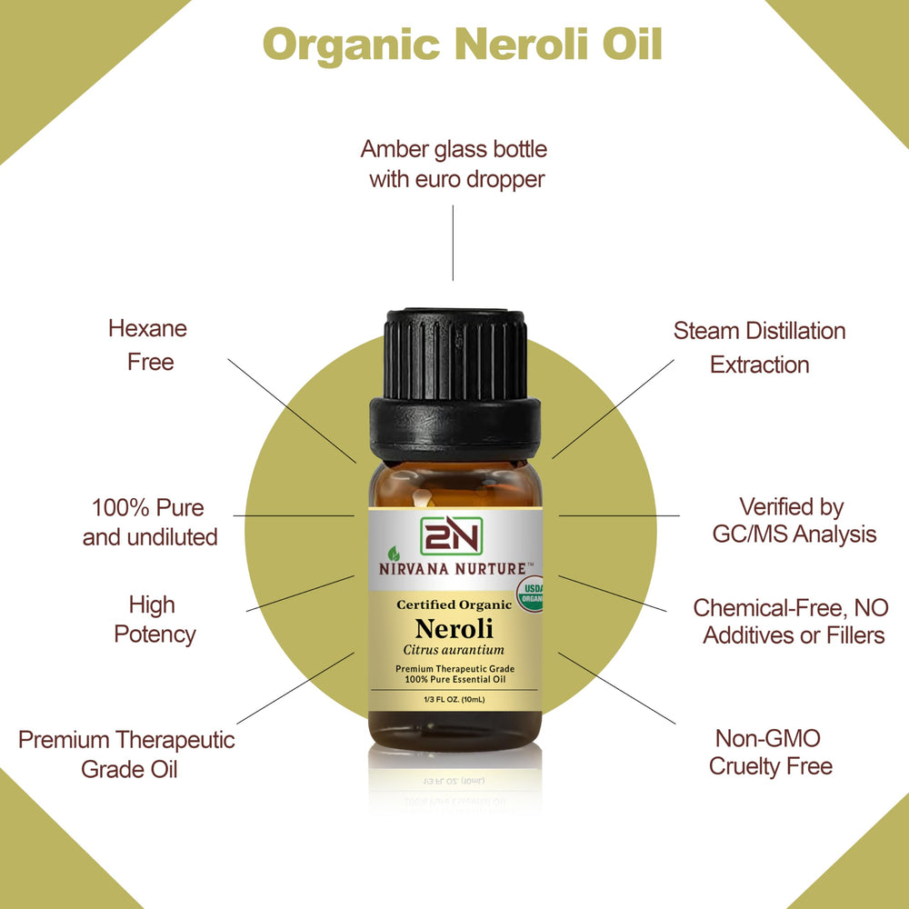 Nirvana Nurture Neroli Oil added to a warm bath for a relaxing soak.