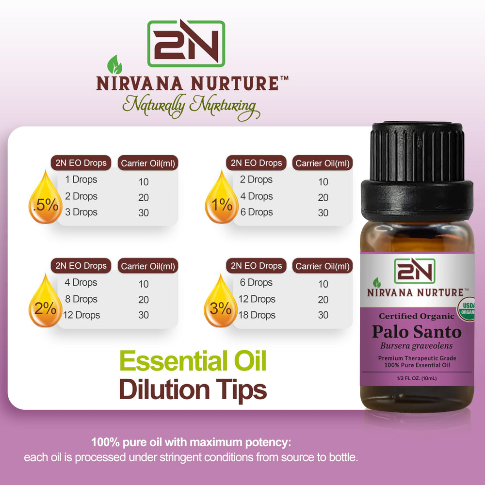 Nirvana Nurture Palo Santo bath-time drops in warm water
