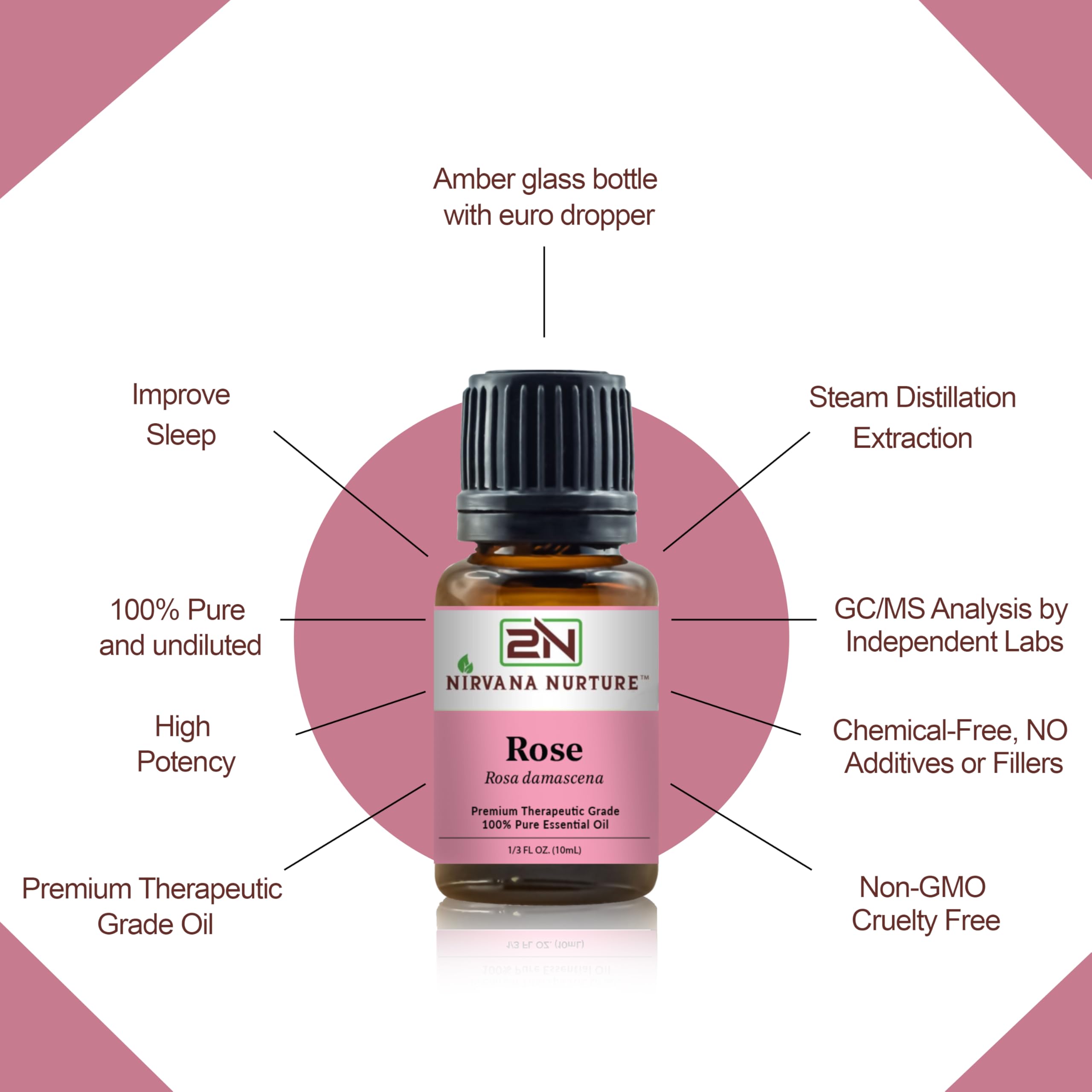 Nirvana Nurture Rose essential oil with carrier oil for skin hydration ritual