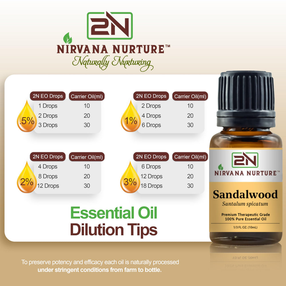 Nirvana Nurture Sandalwood oil in bath promoting relaxation