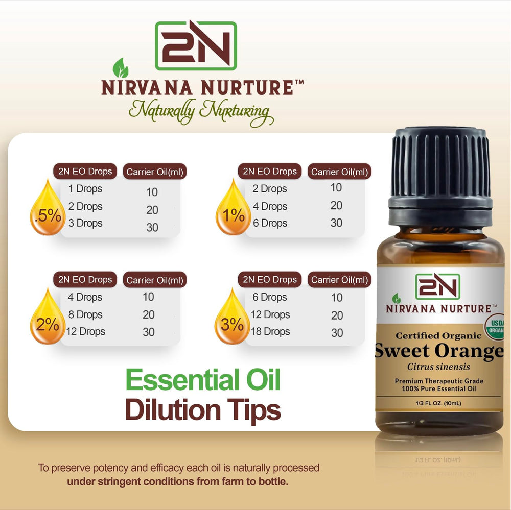 Nirvana Nurture Sweet Orange for bath or diffuser blends, offering a refreshing touch.