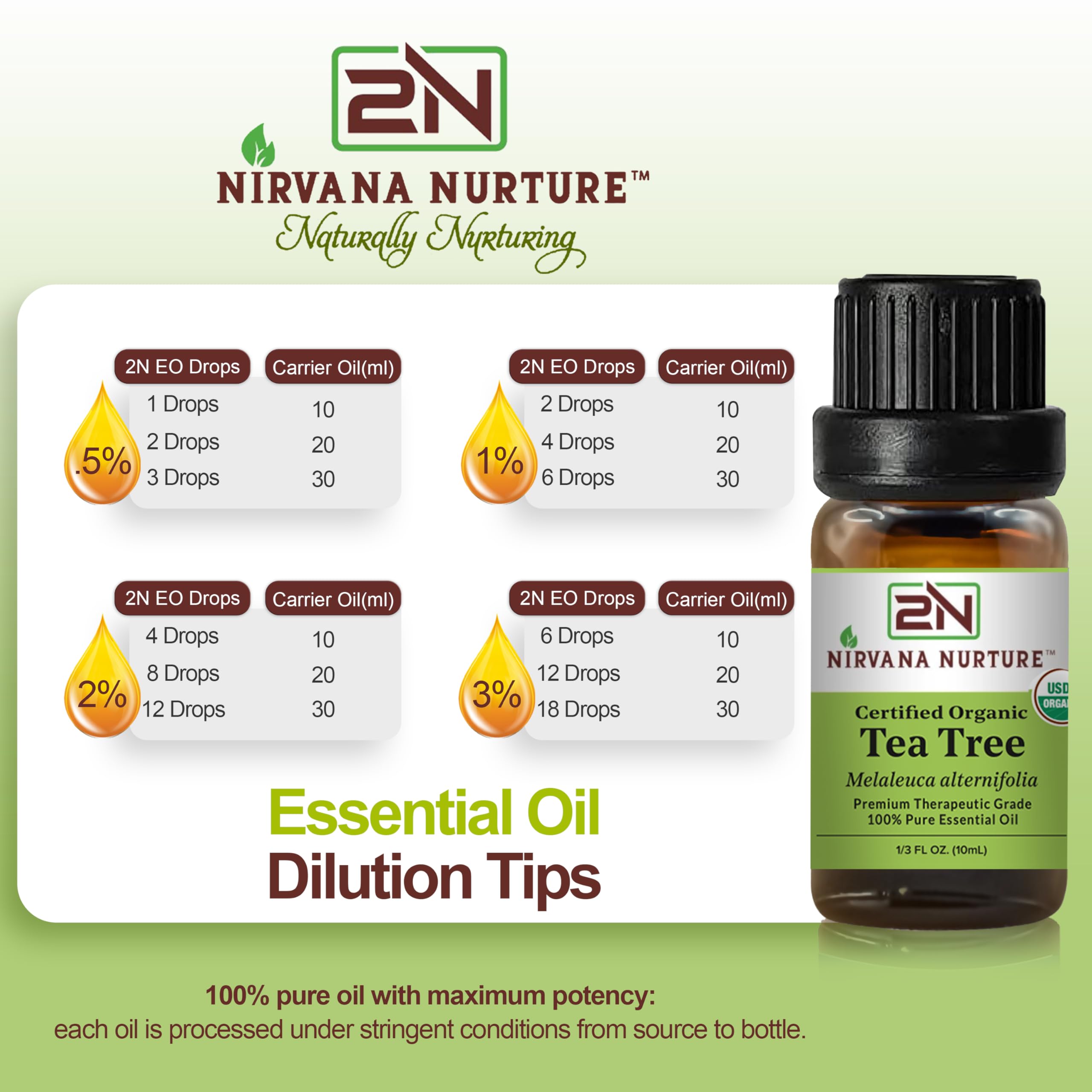 Nirvana Nurture masaje con aceite de árbol de té para relajación suave