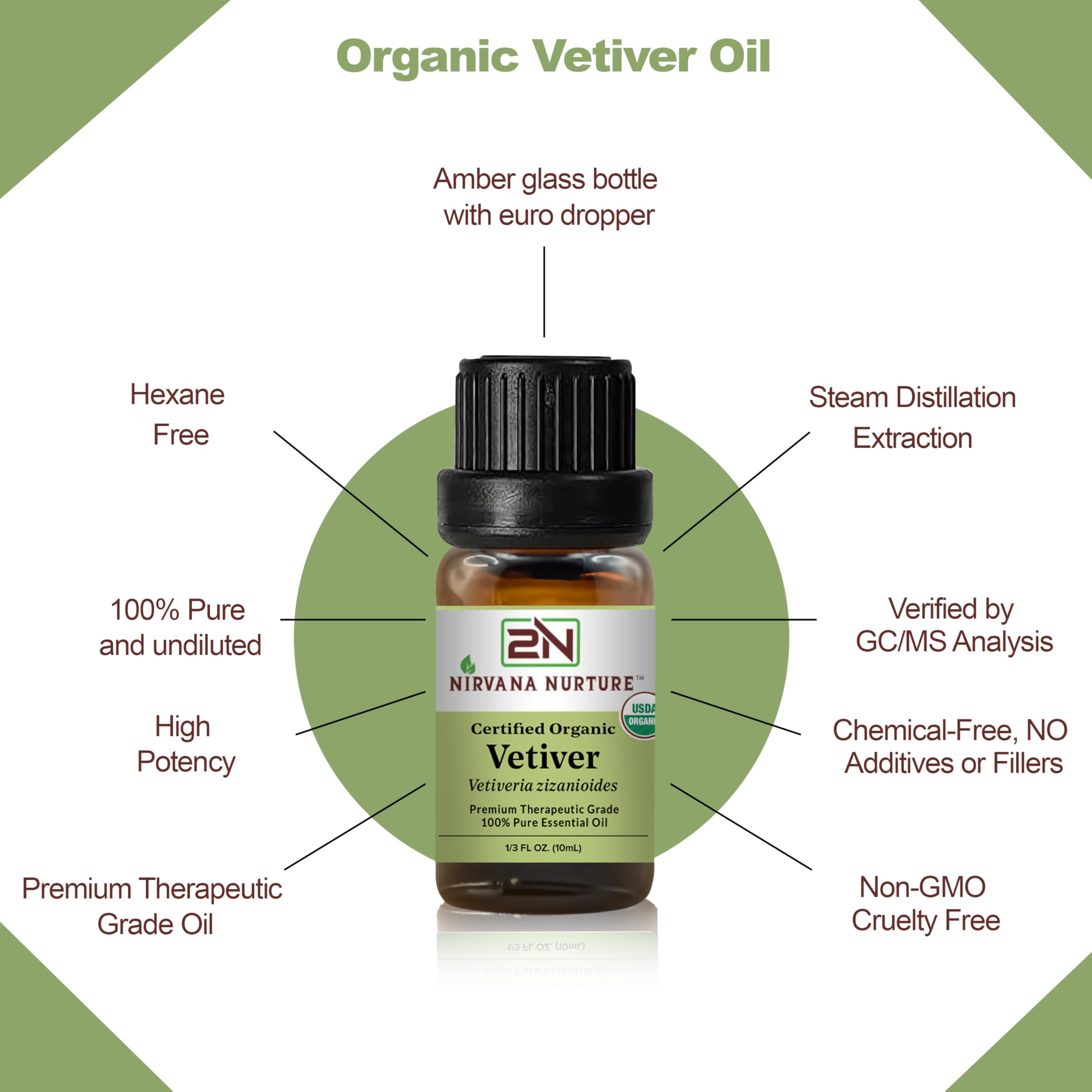 Nirvana Nurture Vetiver oil applied in hair care for scalp care and shine