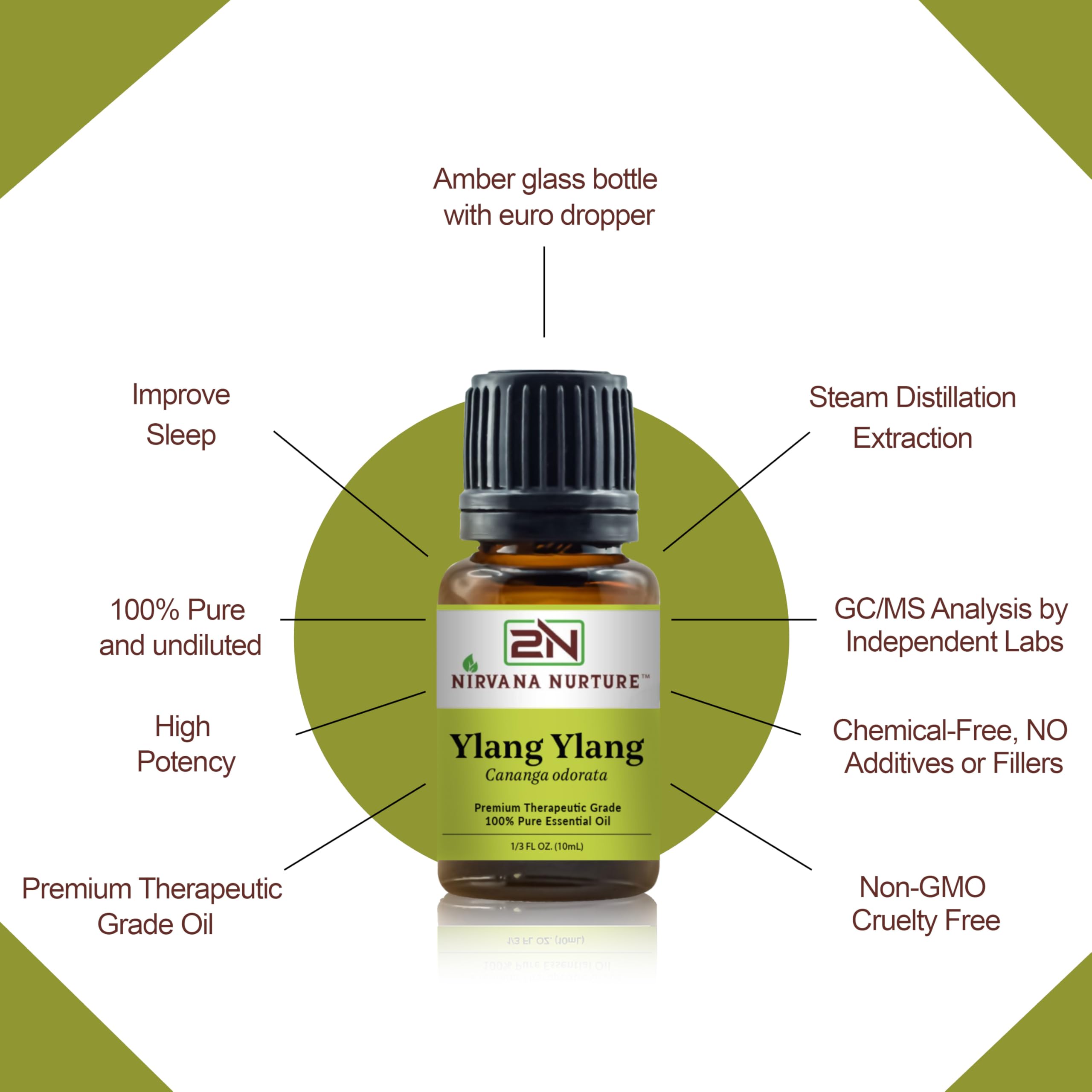 Nirvana Nurture Ylang Ylang bath relaxation to soothe body and mind
