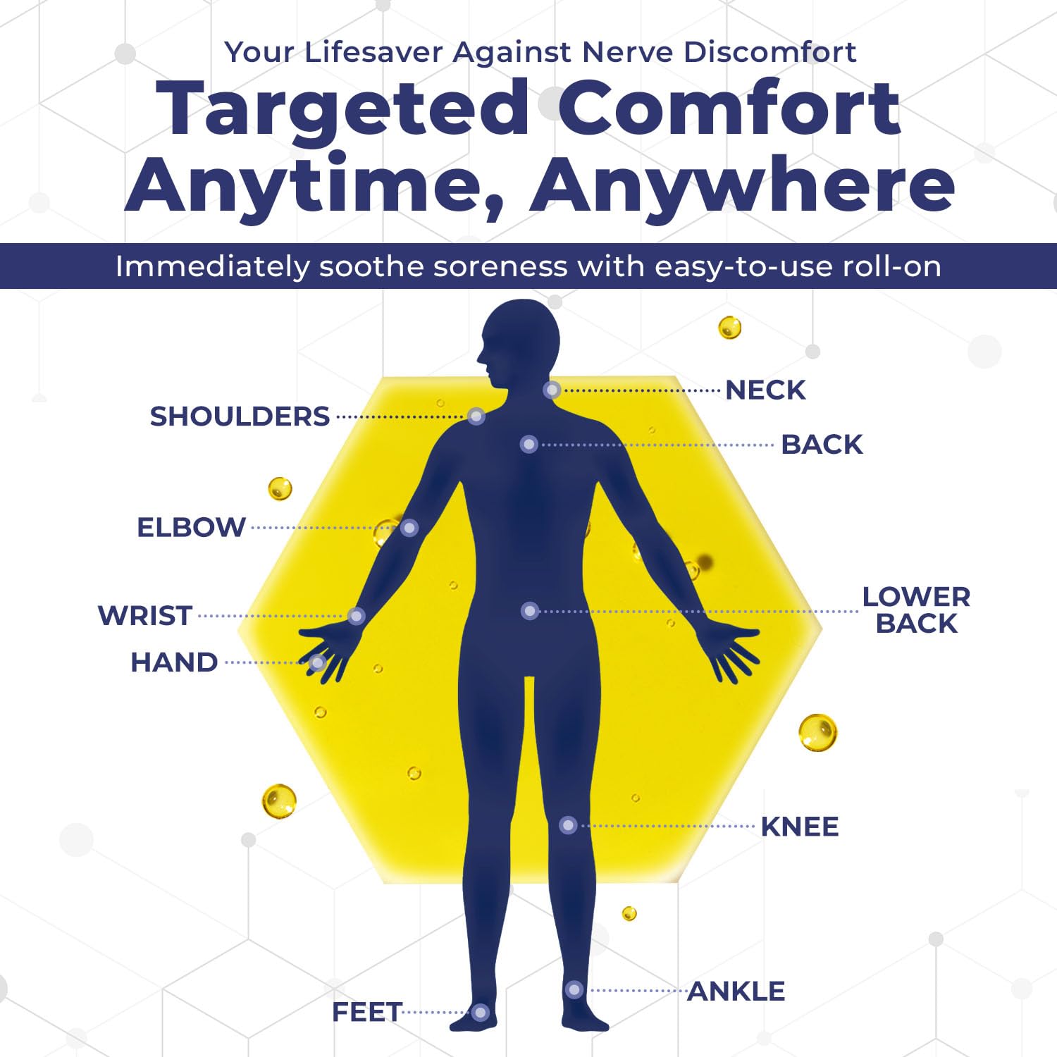 Nirvanta roll-on application on neck demonstrates targeted comfort for daily use.