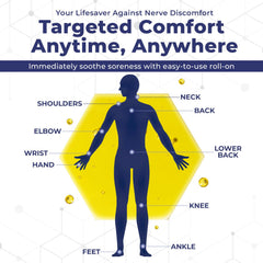 Nirvanta roll-on application on neck demonstrates targeted comfort for daily use.