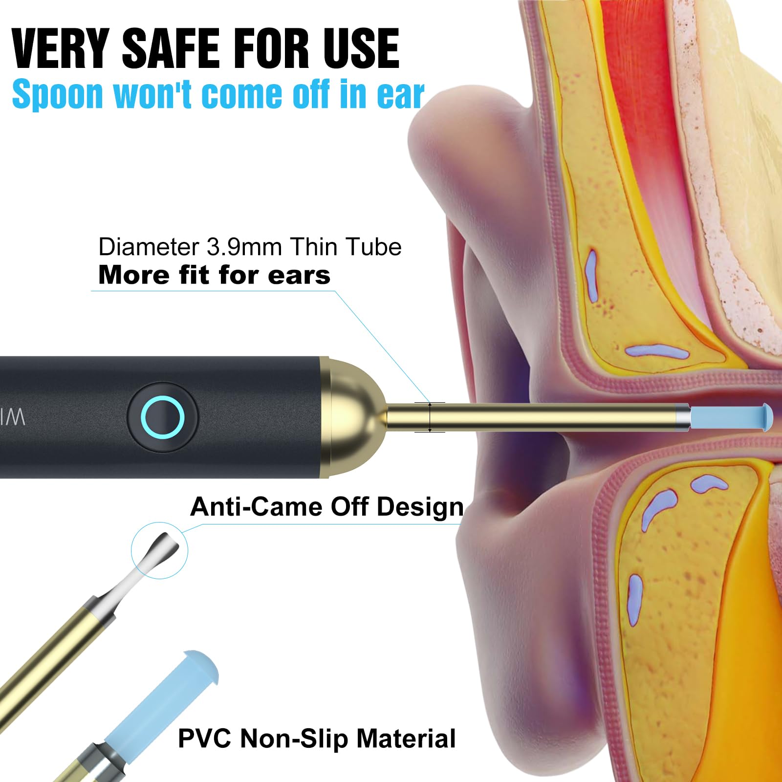 NIUQICT waterproof endoscope lens for quick cleaning after use