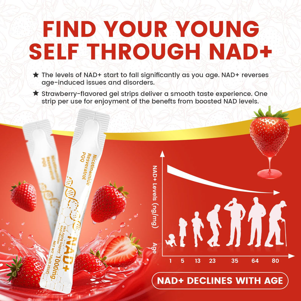 NIUSISE NAD+ bioavailability graphic hints at improved uptake