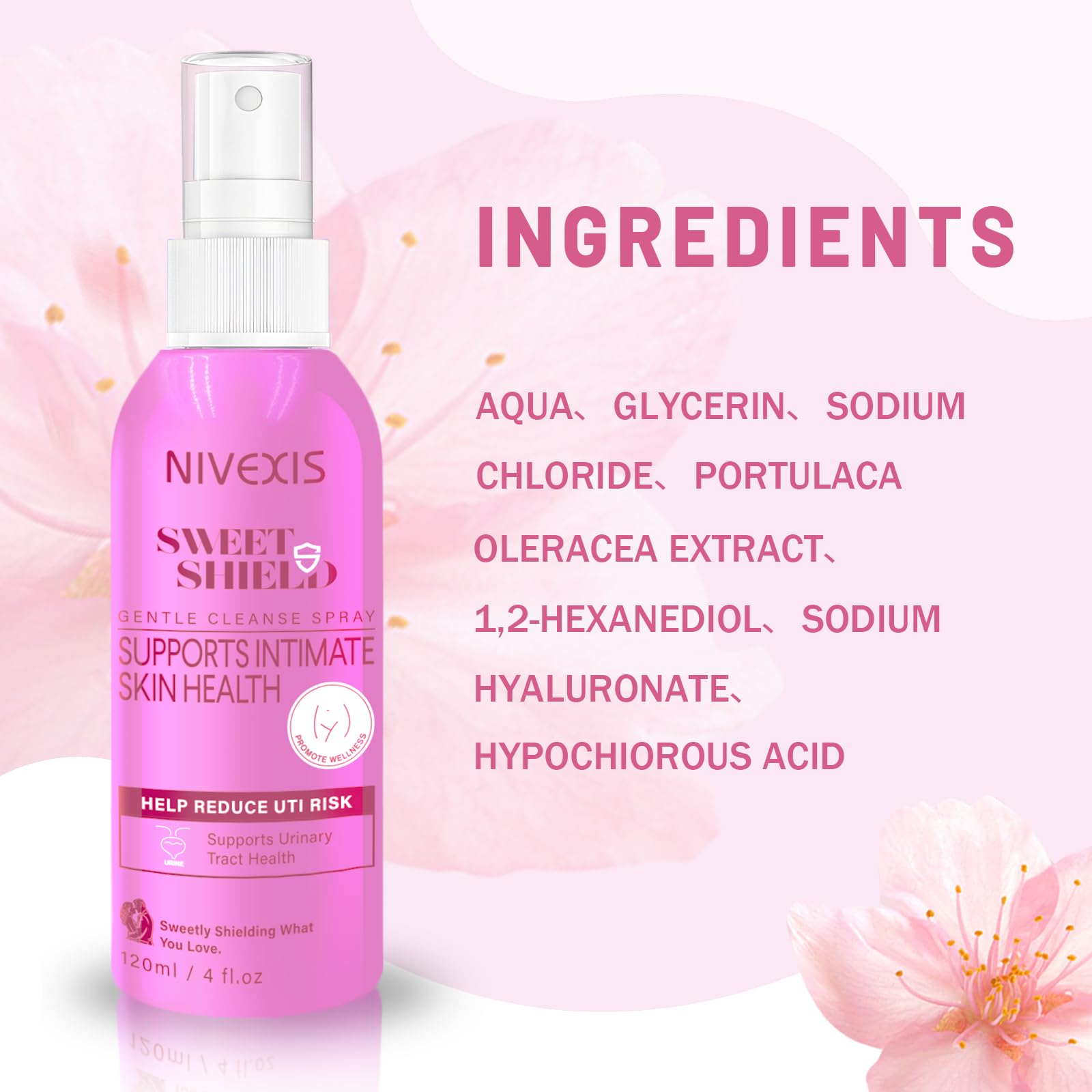 Nivexis packaging with spray nozzle conveys safe, reliable intimate care