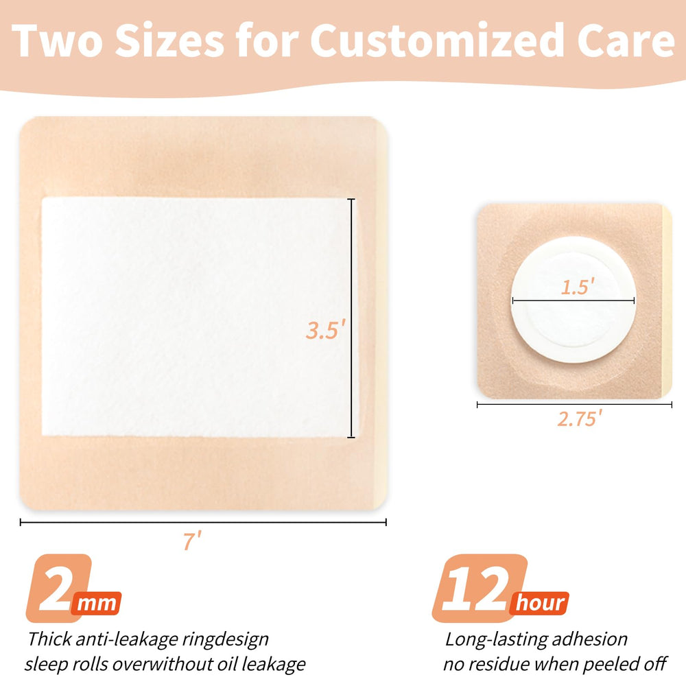 NLCCLTQ patch with leak-proof border minimizes spills and stains.
