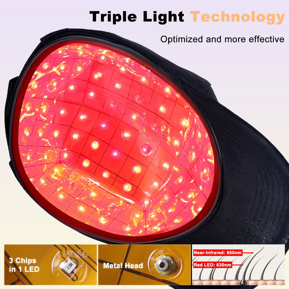 NNUSHK Red Light Cap at home for ten minute sessions