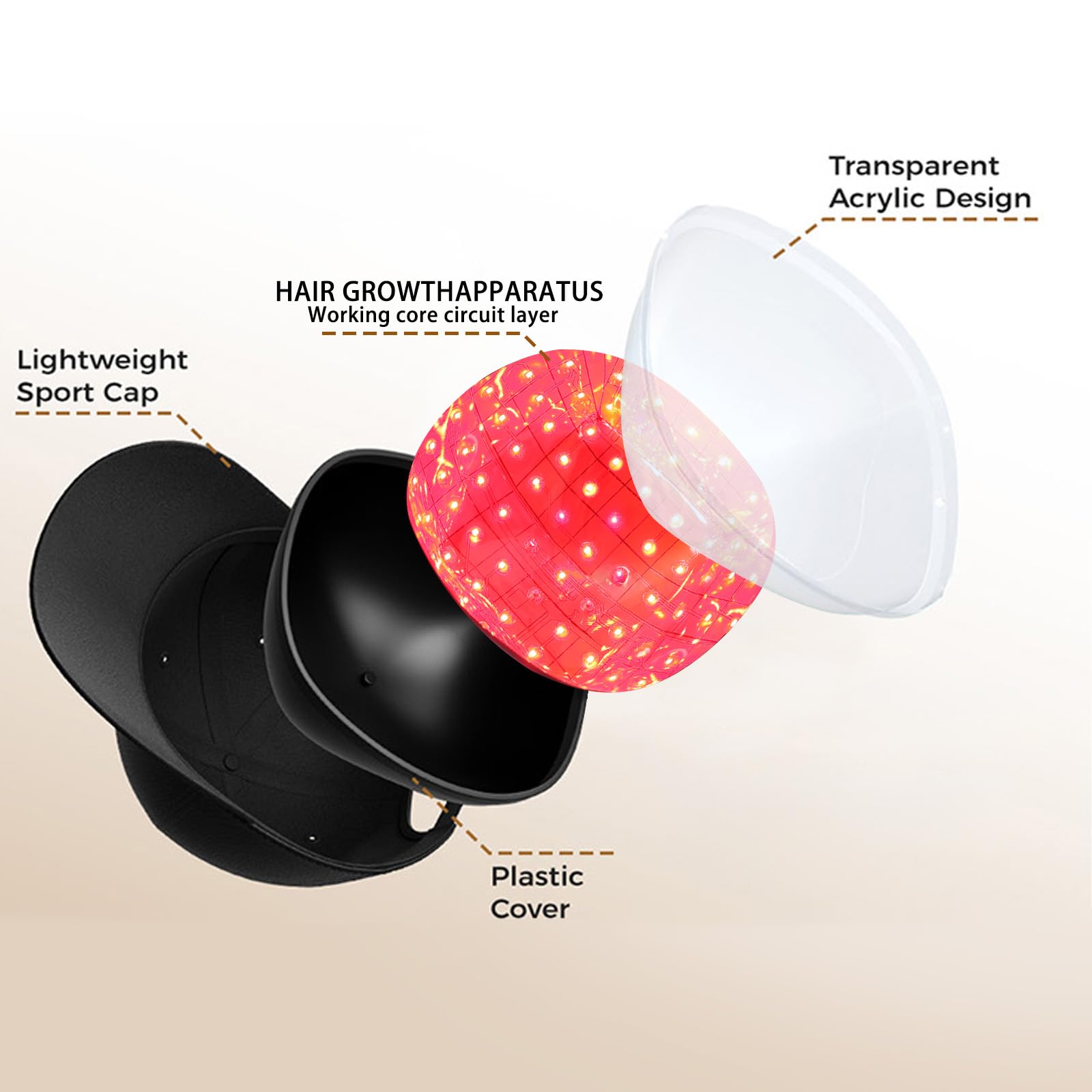 NNUSHK Red Light Cap packaging and included accessories