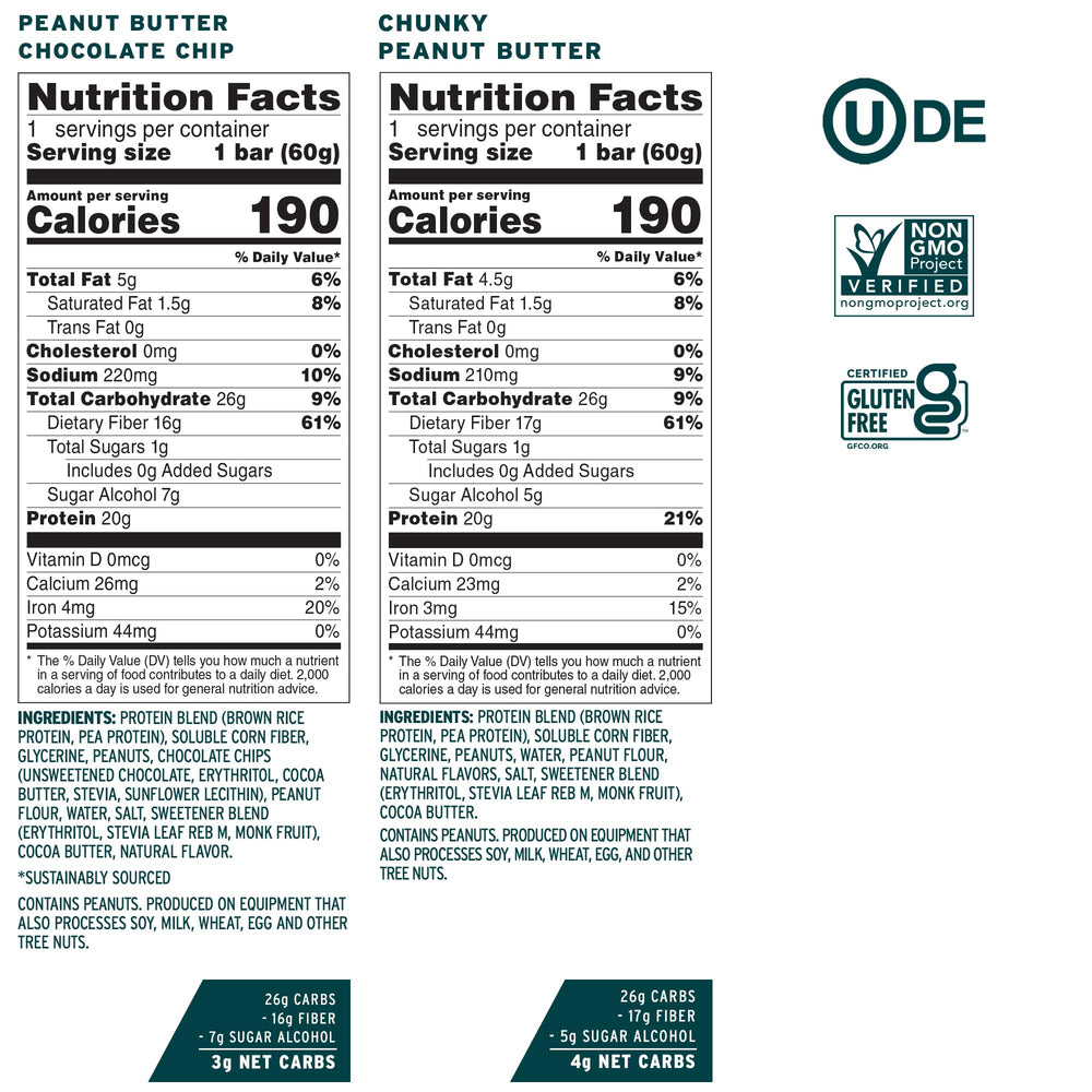No Cow bars with 1g sugar promise clean fueling between activities
