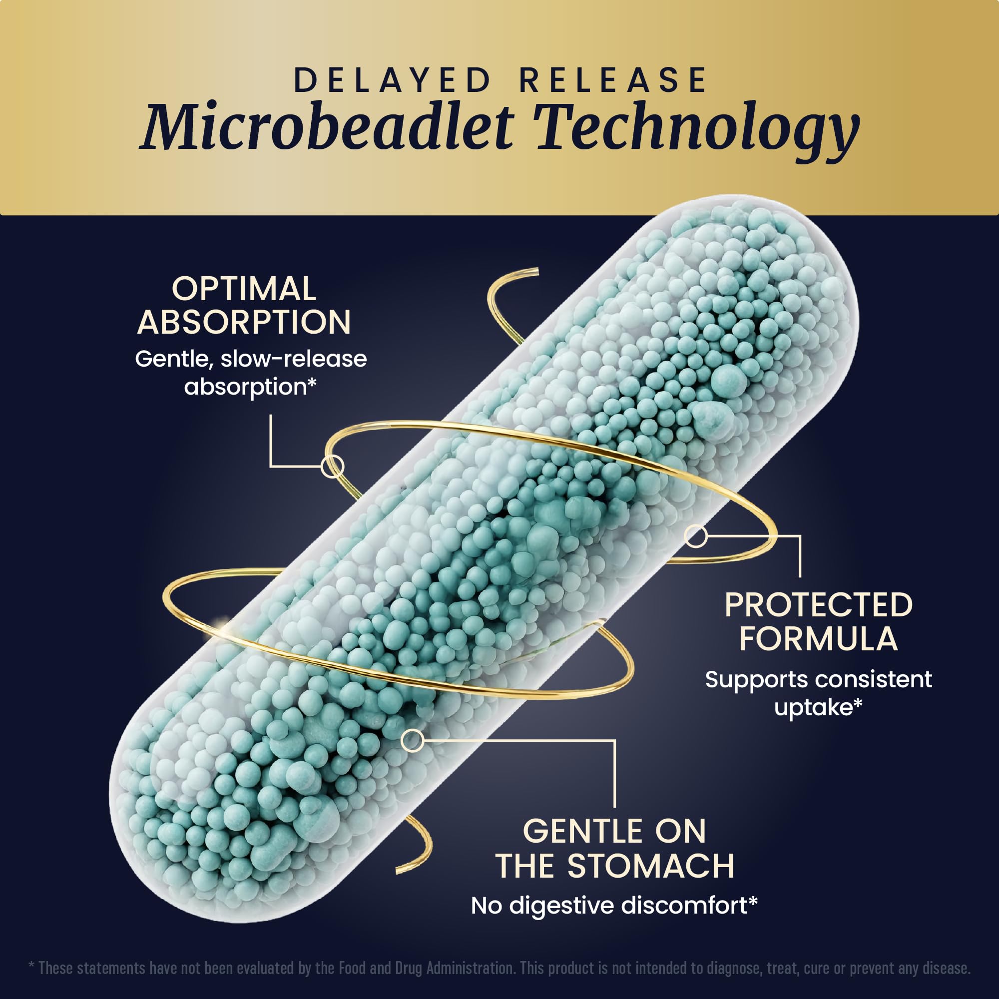 Nobi Magnesium Glycinate microbeadlets close-up illustrating slow-release design
