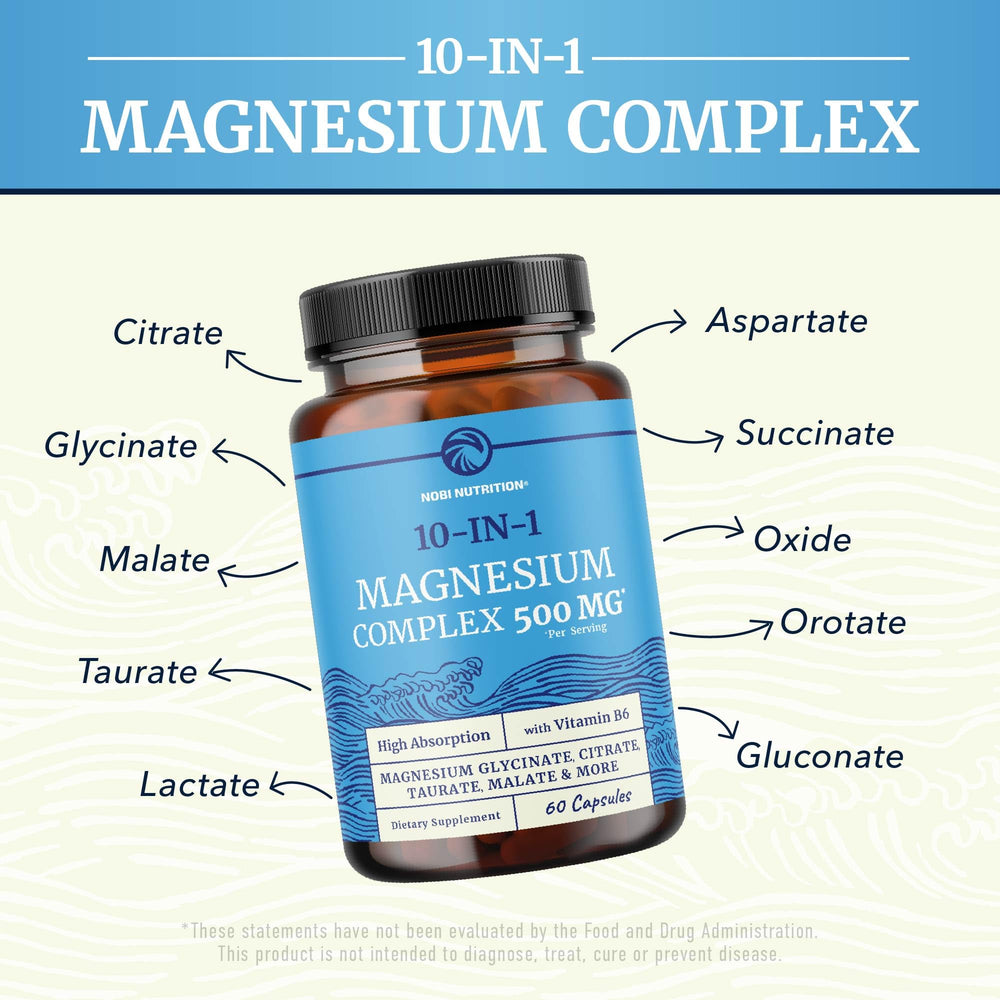 Nobi Nutrition magnesium capsules closeup highlighting high-bioavailability formula
