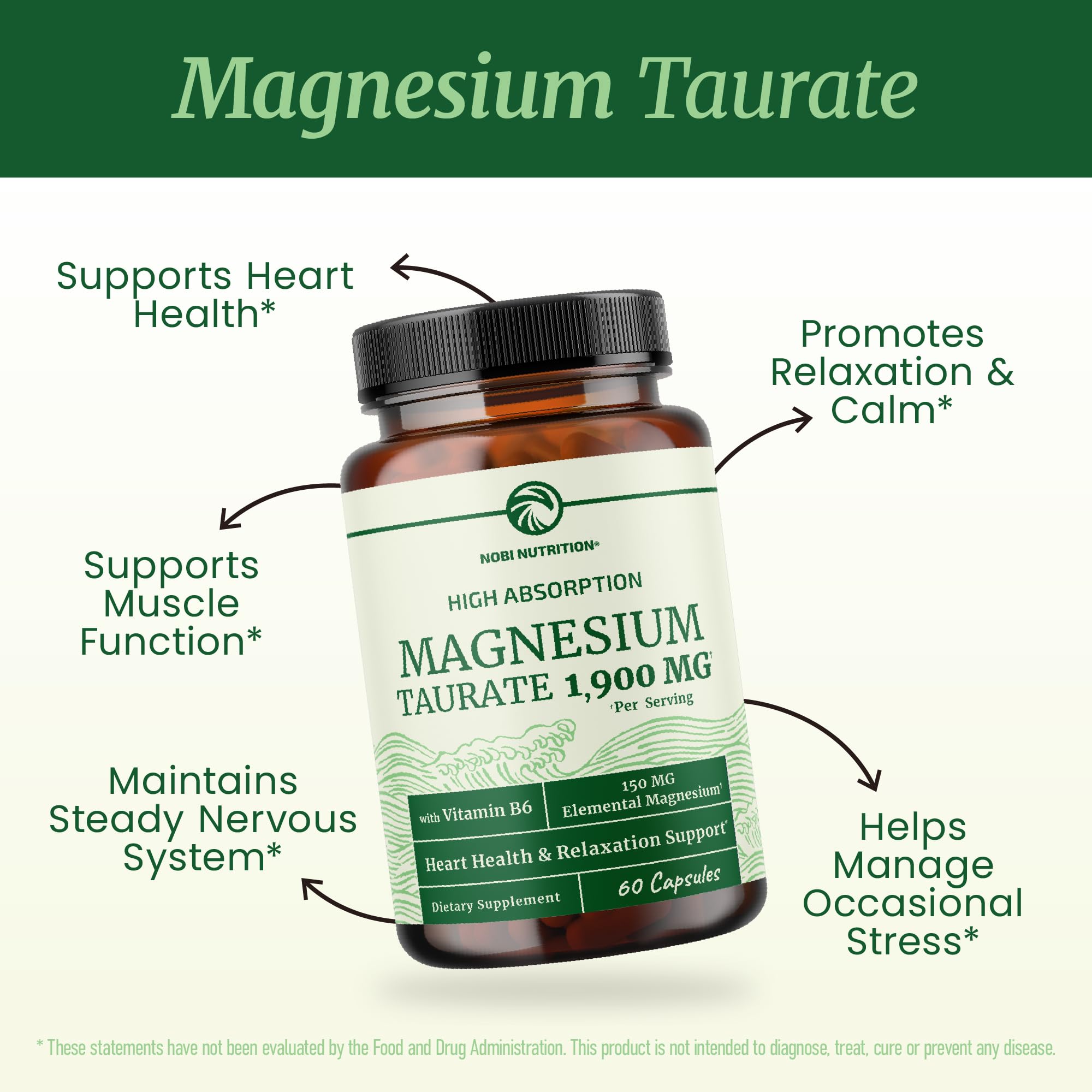 Nobi Magnesium Taurate capsules closeup emphasizes elemental magnesium delivery for muscles and sleep.