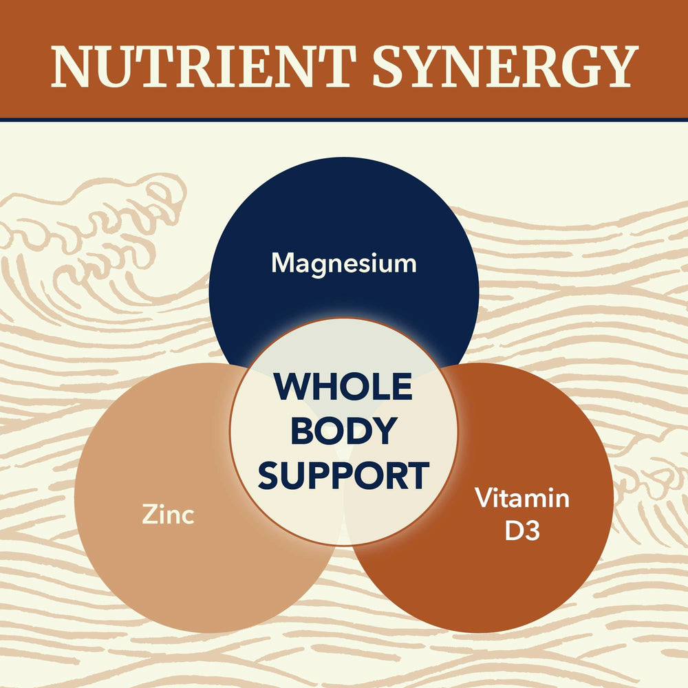 Nobi Nutrition ingredients panel shows bioavailable magnesium forms and zinc picolinate.
