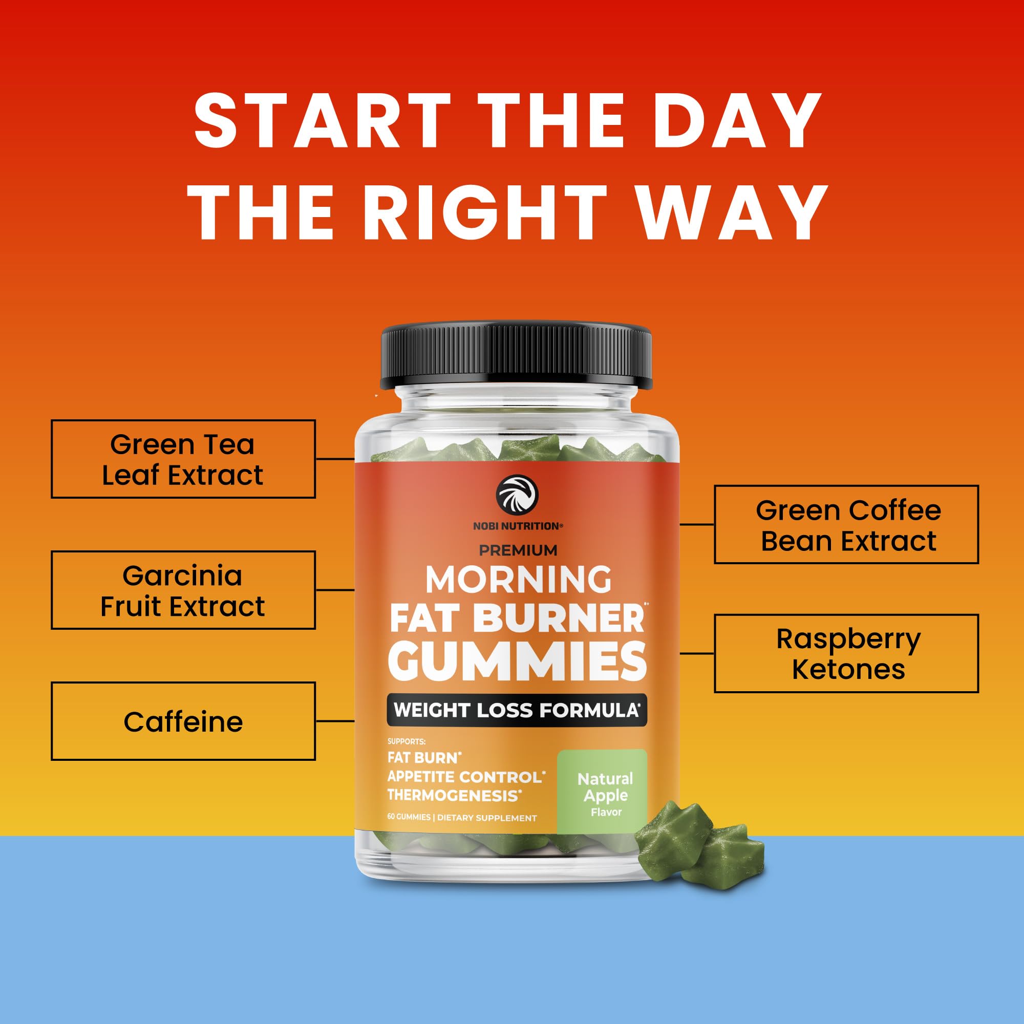 Nobi Nutrition packaging demonstrates appetite control in daily routine