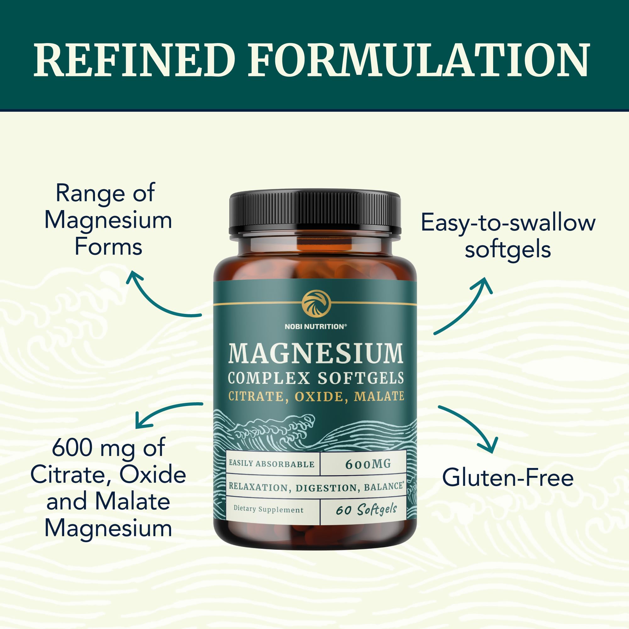 Nobi Nutrition Triple Magnesium Softgels label close-up showing citrate malate oxide blend