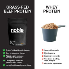 Noble Origins packaging box showcasing full ingredient list and benefits.