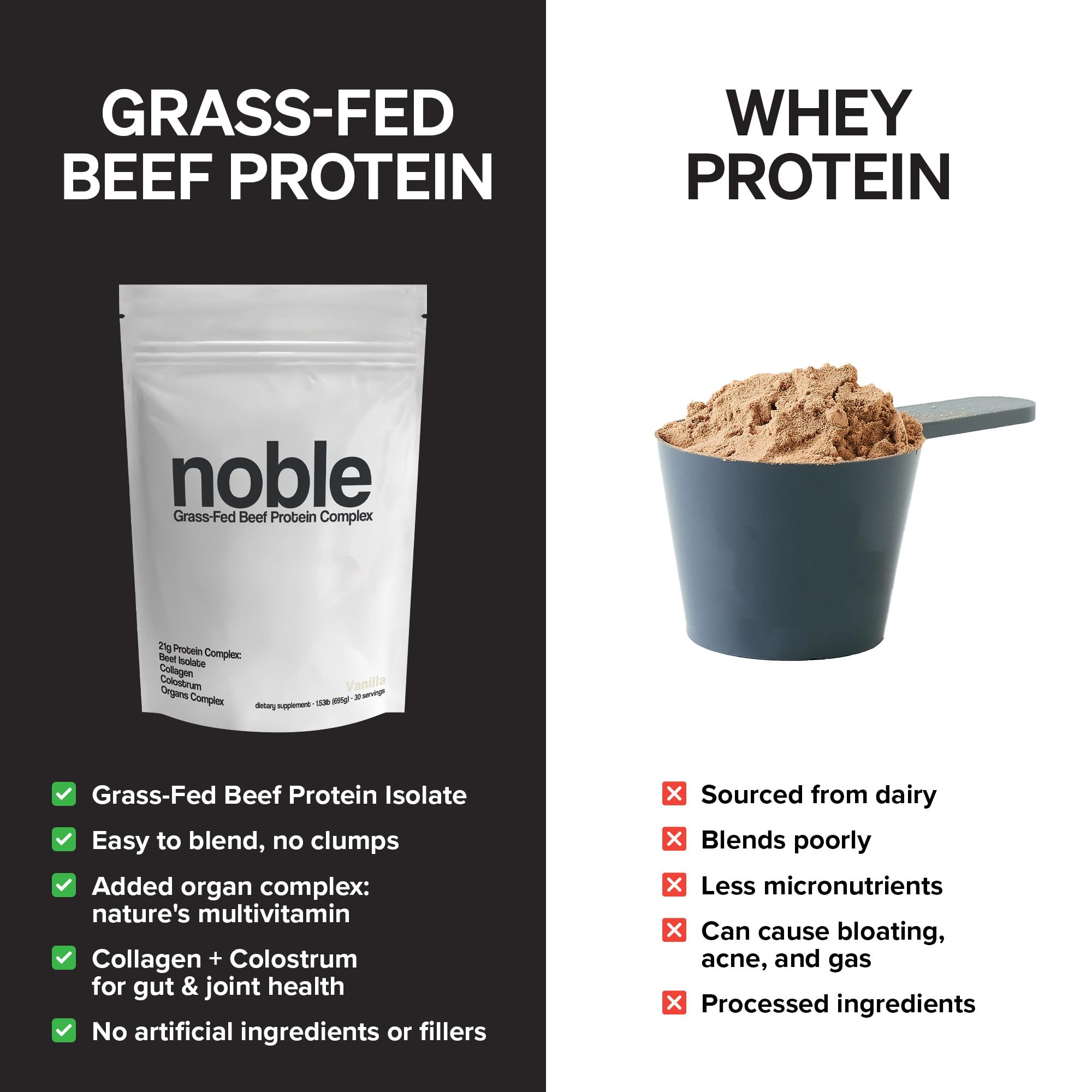 Noble Origins label highlighting collagen, colostrum, and organ blend