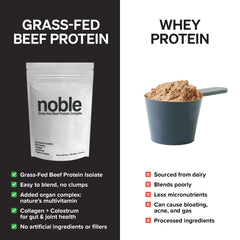 Noble Origins label highlighting collagen, colostrum, and organ blend