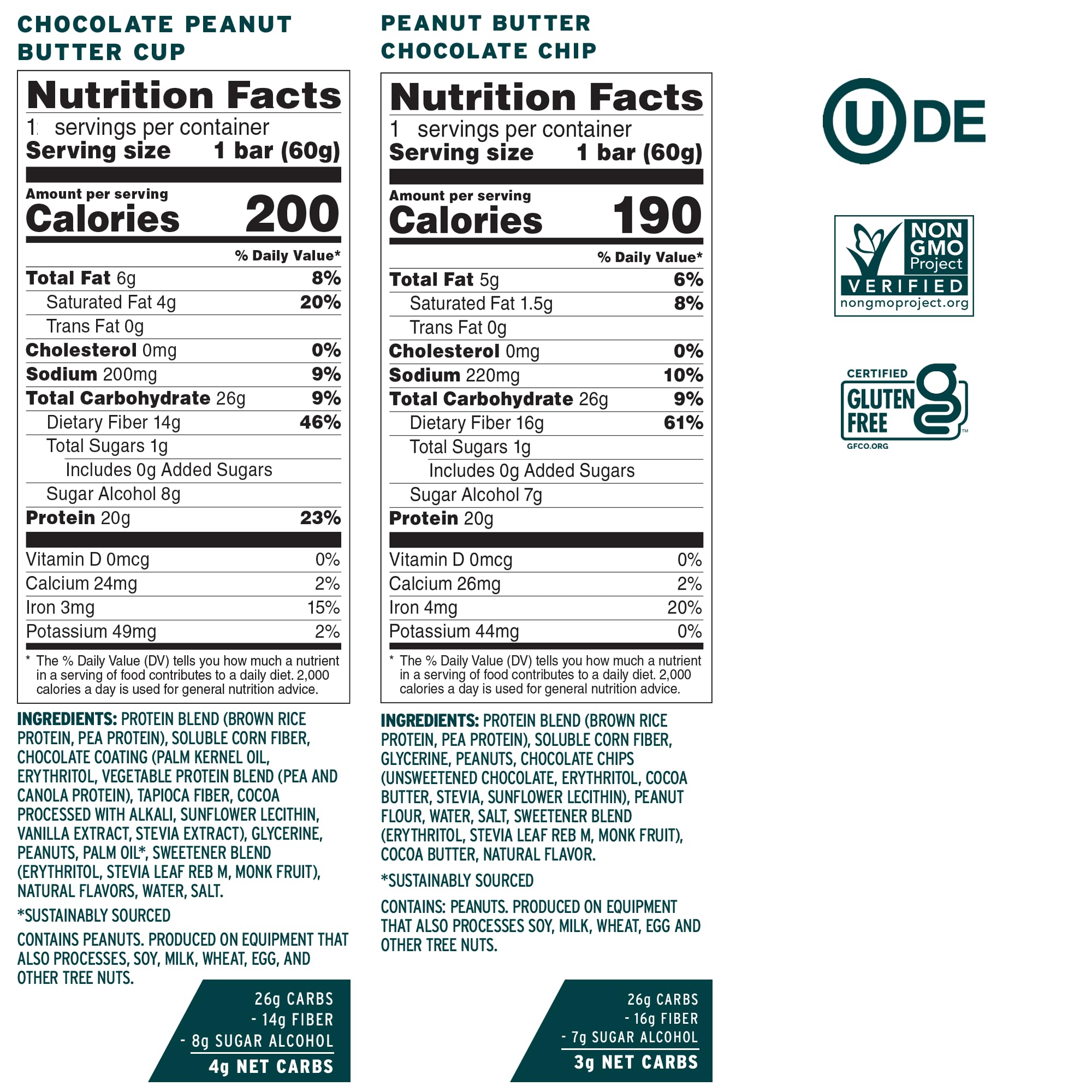 No Cow bars displayed in a gym bag for on-the-go fueling and steady energy.