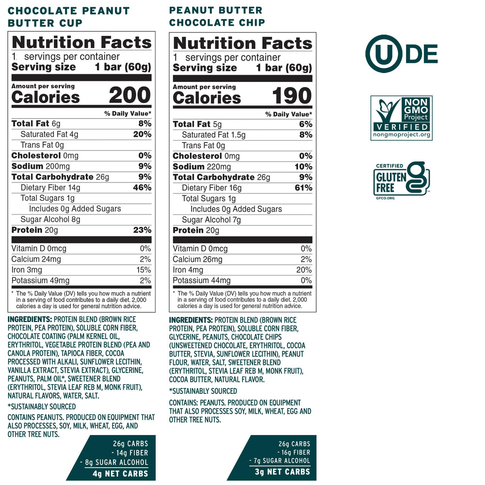 No Cow bars displayed in a gym bag for on-the-go fueling and steady energy.